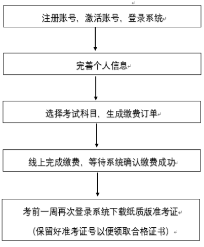43C40C5B96523CEFCAFB69C26C2_610EF344_ACFD.png